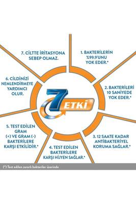 Activex Antibakteriyel Sıvı Sabun Aktif 1.5 lt