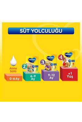 Bebelac 4 Çocuk Devam Sütü 1 Yaş+ 400 G
