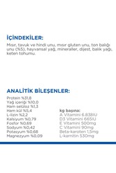Hills Somonlu Kısırlaştırılmış Kedi Maması 1,5kg - Thumbnail