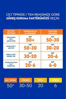 Nivea Sun Koruma ve Nem Spf 50+ Güneş Koruyucu 200 ml 1 ADET 