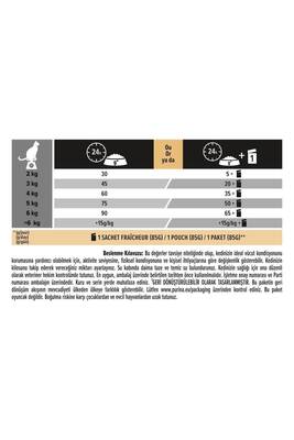 Purina Pro Plan Elegant Somonlu Yetişkin Kedi Maması 3 KG