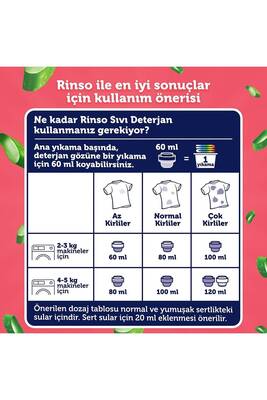 Rinso Aloe Vera Renkliler Sıvı Çamaşır Deterjanı 50 Yıkama 3 L