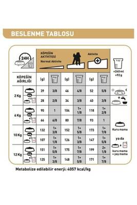 Royal Canin Puppy Poodle Küçük Irk Yavru Köpek Maması 3 KG