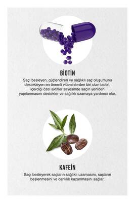 Urban Care Expert Biotin & Caffeine Şampuan 350 ml Şampuan